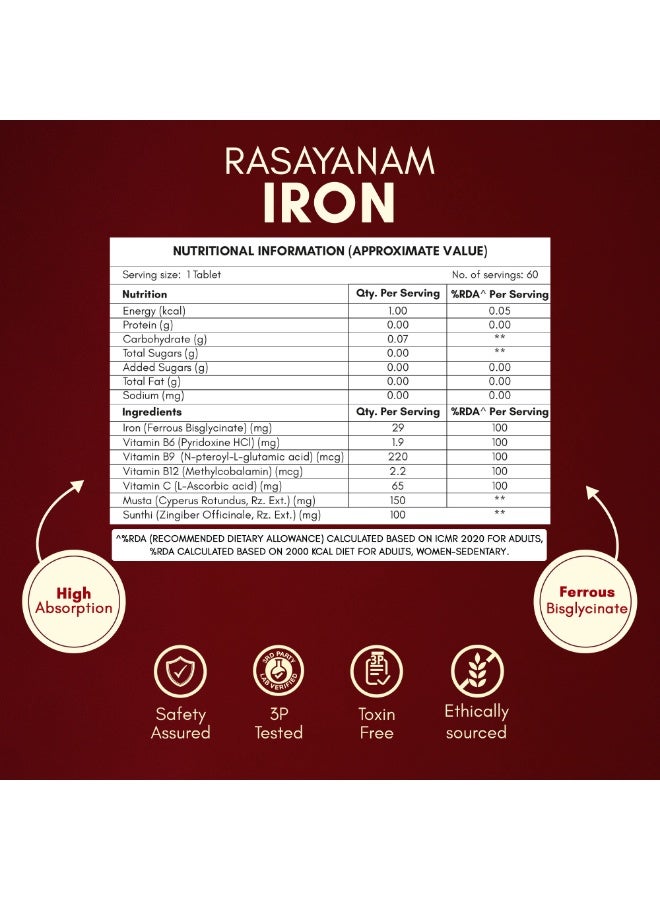 Rasayanam True form Iron 60 capsule - Image 5